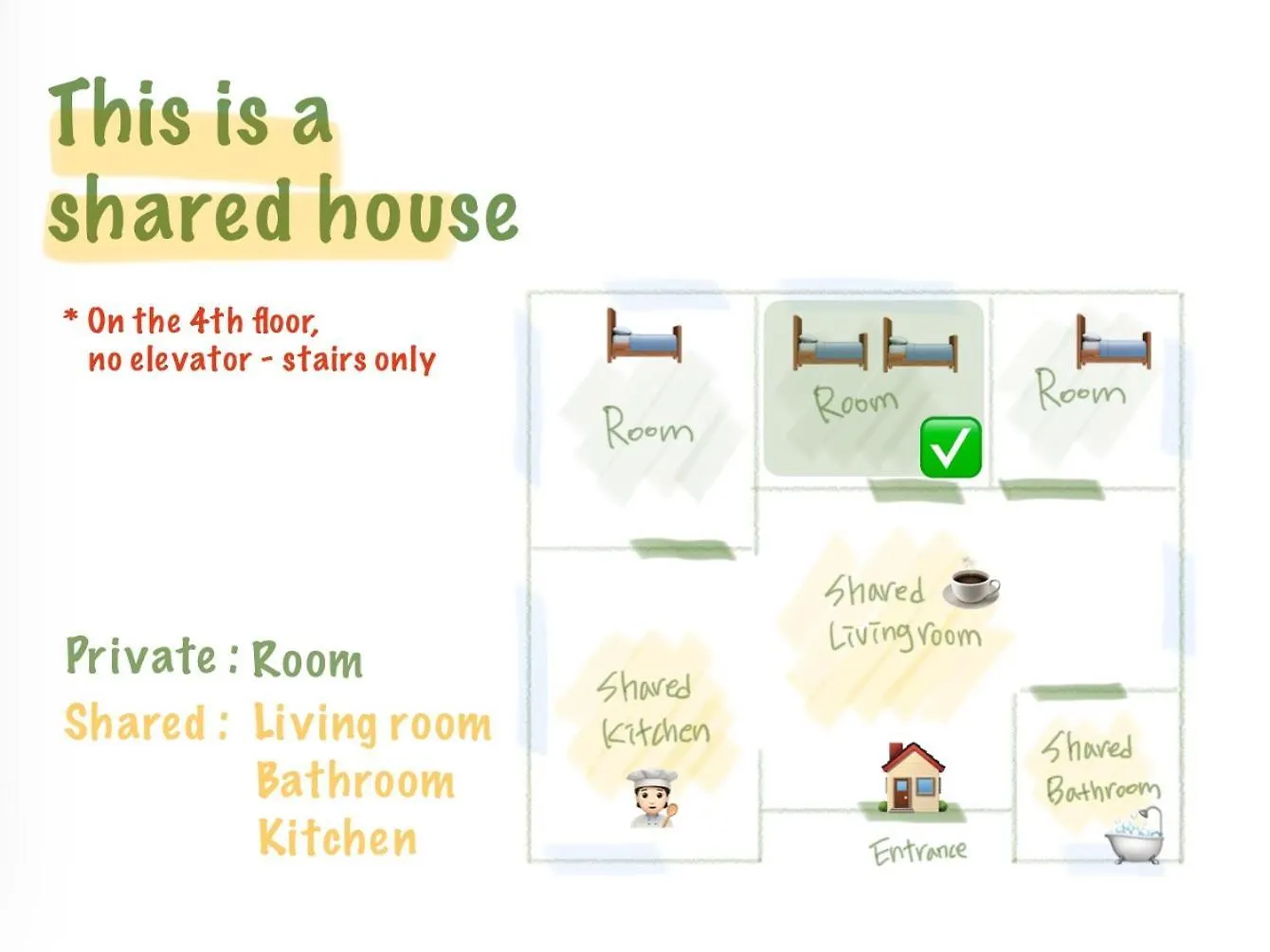 Hotel Seoul Yes Oui Ja Sharehouse 0*,  Corea del Sud
